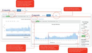 smart-water-heater-analysis