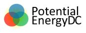 Potential EnergyDC